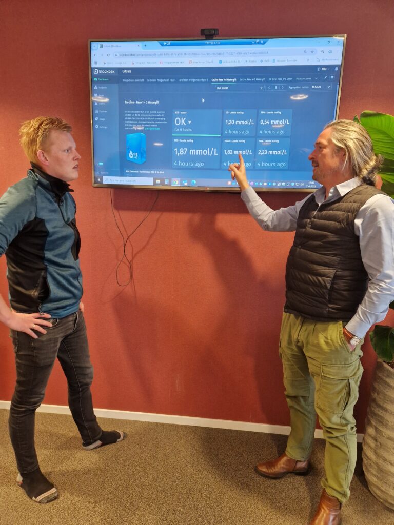 CE-Line met launching customer Mike Gitzels