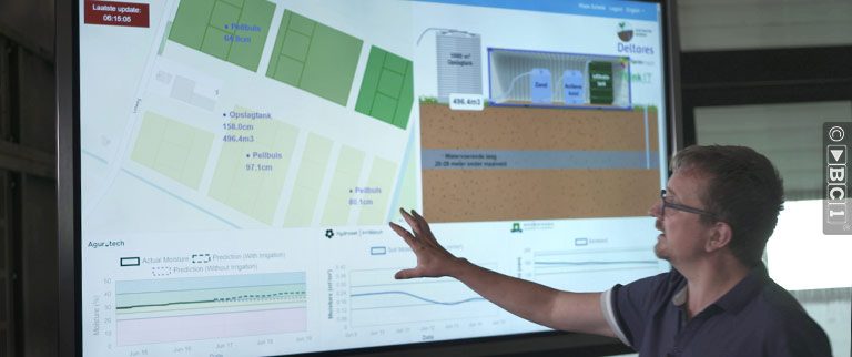 Dashboard maakt watermanagement voor agrariër inzichtelijk.